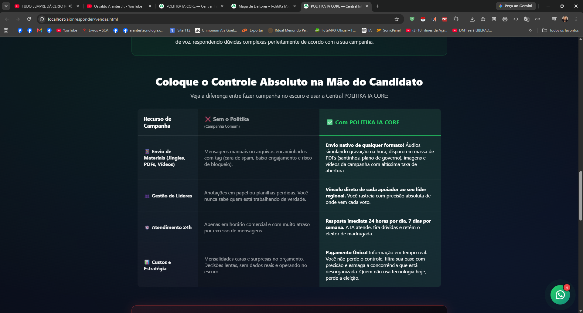 CRM Eleitoral
